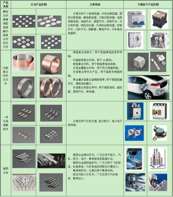 成長駛入快車道!溫州宏豐:凈利增速飆至73%的新材料細分龍頭 再迎3.2億募投資金到位