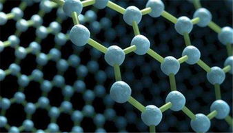 制造業轉型升級背景下 我國化工新材料未來發展前景廣闊