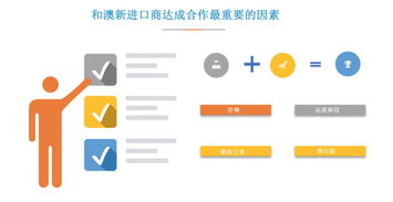 谷歌出海計劃 探索互聯(lián)網(wǎng)發(fā)展新思路，開拓全球貿(mào)易新藍(lán)海