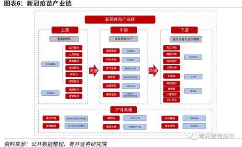 忙瘋了 探訪(fǎng)疫苗生產(chǎn)基地，注射器產(chǎn)能緊缺，國(guó)內(nèi)廠(chǎng)商增產(chǎn)應(yīng)對(duì)