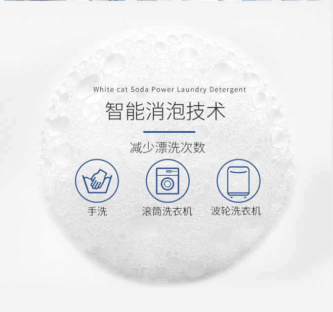 洗衣新體驗 白貓天然蘇打洗衣液與蘇打三色凝珠的完美搭配